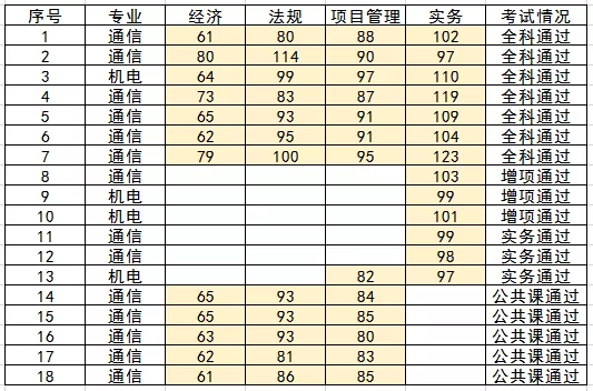 金年会金字招牌信誉至上科技股份有限公司|南京金年会|金年会通信 金年会金字招牌信誉至上科技股份有限公司|南京金年会|金年会通信